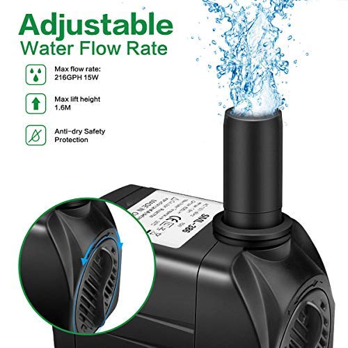 Winkeyes Fountain Pump with Led Lights, 220GPH 15W Submersible Water Fountain with 63" High Lift for Aquarium Fish Tank Pond Hydroponic 5.9ft Power Cord, 2 Nozzles - PawsPlanet Australia