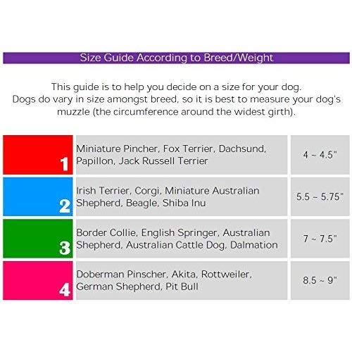 Cesar Millan funny muzzleTM - muzzle of the dog whisperer Cesar Millan, yellow, size 4 (pack of 1) - PawsPlanet Australia