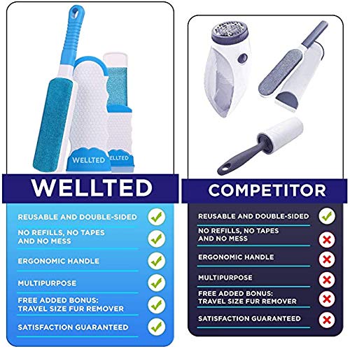 [Australia] - WELLTED 2020 Updated Pet Hair Remover Brush - Lint Brush - Fur Remover - Fur & Lint Removal - Dog & Cat Hair Remover - Double-Sided Brush with Self-Cleaning Base - for Furniture Clothing Car Seat Blue 