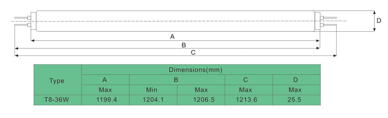 [Australia] - LUCKY HERP 15.0 Fluorescent Intense Terrarium Lamp Tube,T8,30 Watt,36 Inches 