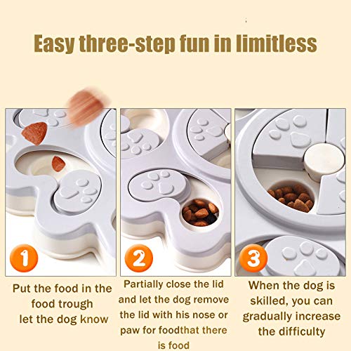 unkown Smart Dog Puzzle Toys for Beginner, LC-dolida Puppy Treat Dispenser Interactive Dog Toys - Improve Your Dog's IQ, Specially Designed for Training Treats blue - PawsPlanet Australia