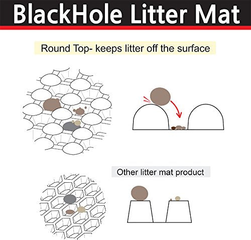 [Australia] - BlackHole Cat Litter Mat - Headshape 23" X 21" Beige 