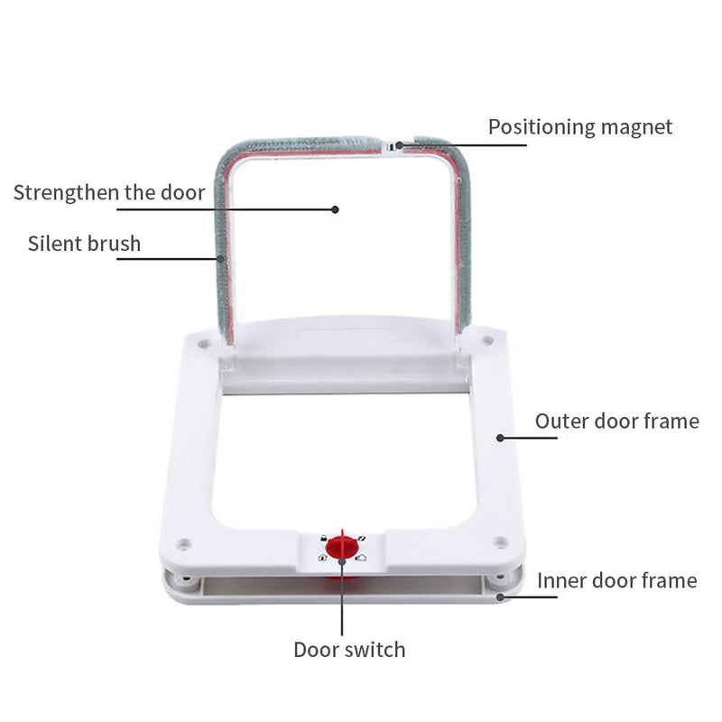 YFOX Pet door, internal pet folding board, cat door and dog door with four locking options, used in wood, PVC, weatherproof. Suitable for pets under 15 pounds - PawsPlanet Australia