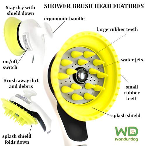 [Australia] - Wondurdog Quality Sink Faucet Pet Wash Kit | Innovative Shower Brush w/Splash Shield | 10ft Recoil Hose & Metal Faucet Diverter | Kitchen, Bathroom, Utility & Laundry Sinks | Faucet Adapters Included 