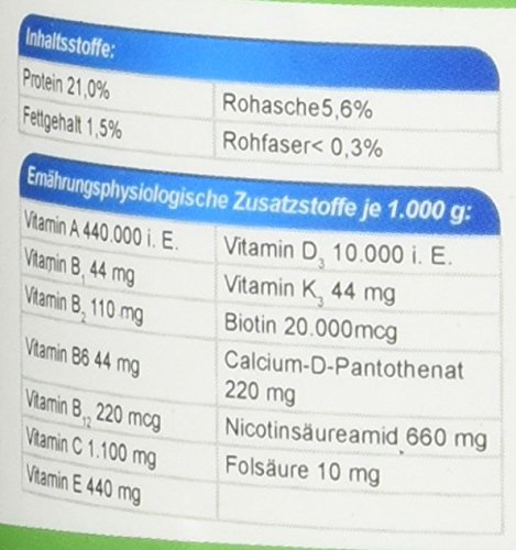 Canina V25 vitamin tablets, pack of 1 (1 x 0.1 kg) - PawsPlanet Australia