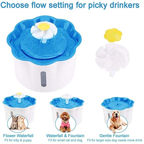 [Australia] - Shinea Cat Water Fountain, 2.6L Automatic Cat Drinking Water Fountain Dog Water Dispenser Pet Fountain with 2 Replacement Filters 1 Silicone Mat for Cats Dogs and Other Animals… Blue 