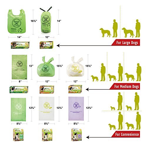 [Australia] - Green 'N' Pack Dog Waste Litter Bags (Easy-Tie Handles) 200 Bags 