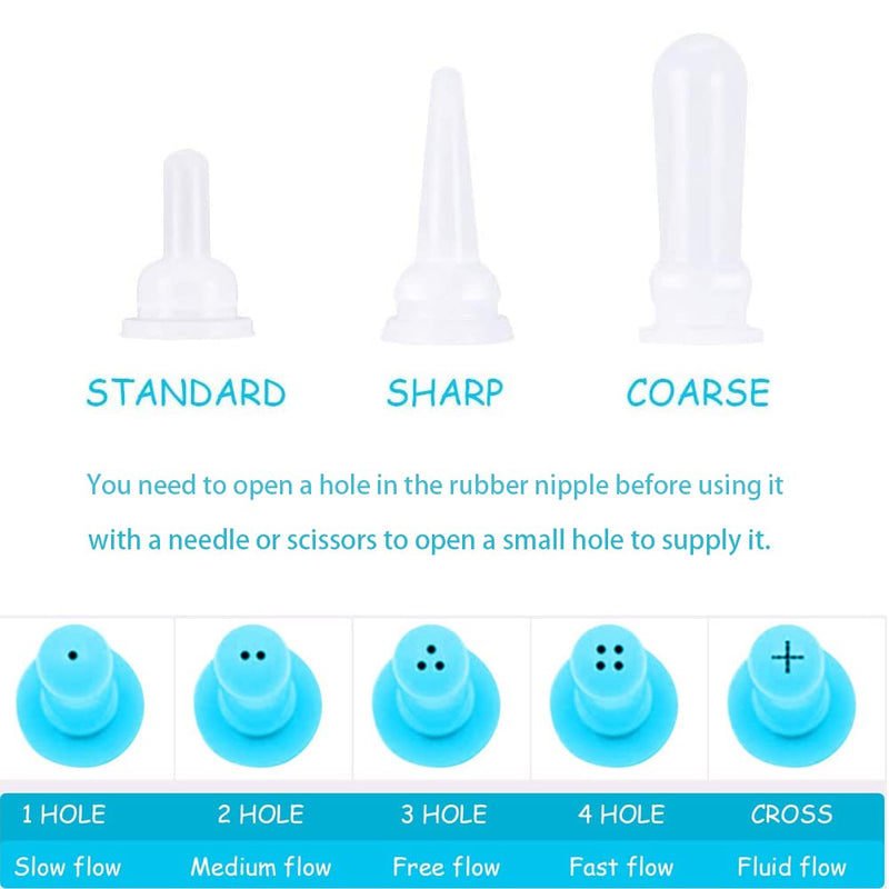 LAIYOHO Pet Feeding Bottle Kit with 4 Replacement Nipples and 1Pcs Nipple Brush Puppy Feeding Bottle for Kitten Puppy Small Pet Feeding Tool(60ml) - PawsPlanet Australia