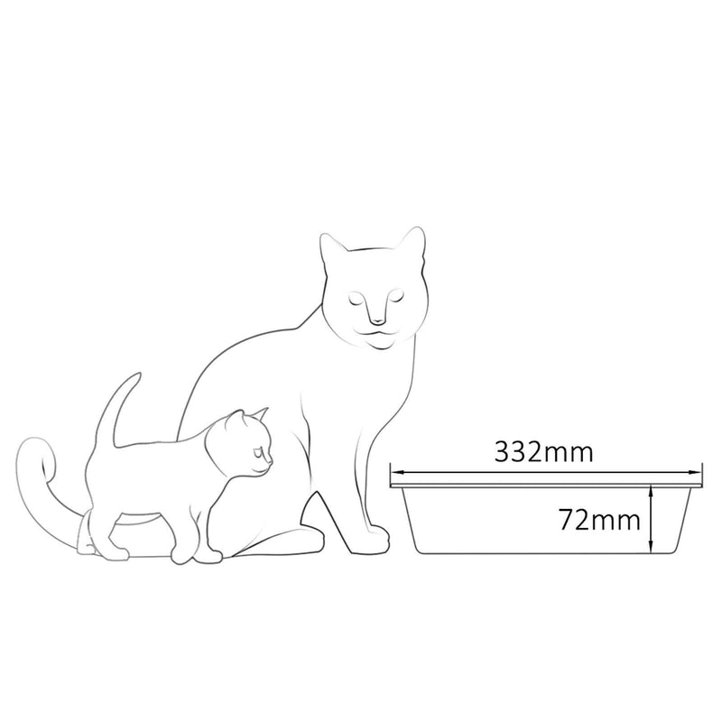 4BIG.fun First cat toilet bowl toilet cat litter box small toilet for kittens kittens young cats toilet tray with cleaning sieve house trained even without cat litter in gray or green gray / white - PawsPlanet Australia