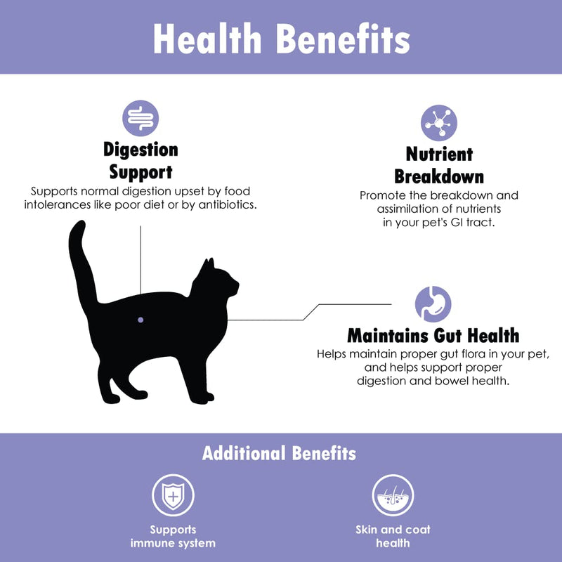 Proflora Probiotic for Cats - Healthy Digestive Tract - 200 Million CFU - Probiotic Supplements - Chicken Liver Flavor - 30 Servings - PawsPlanet Australia