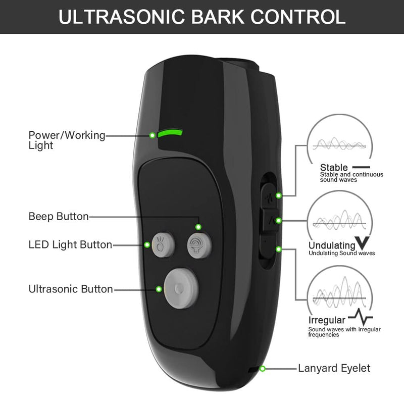 Ultrasonic Dog Bark Deterrent with Dog Whistles, Rechargeable Bark Control Device, Dog Barking Deterrent Devices, Dog Behavior Training Tool Control Devices of 16.4 Ft Effective Control Range - Black - PawsPlanet Australia