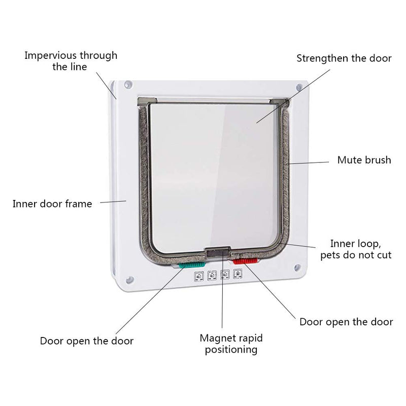 goTeamghjkl Cat Door Flap (Outer Size 7.5" x 7.8"), 4 Way Locking Medium Cat Door for Interior Exterior Doors, Weatherproof Pet Door for Cats Doggie Kitty and Kittens with Circumference < 15.75" White - PawsPlanet Australia