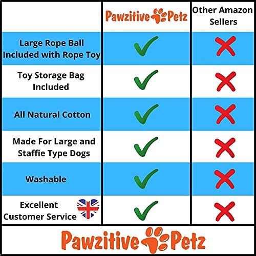 Pawzitive Petz XXL Dog Toys for Large Dogs, Dog Tug Toy and Rope Ball, Large Dog Toys, Dog Rope Toy, Tough Dog Toys, Strong Dog Toys, Tug Toys for Dogs, Rope Dog Toy, Big Dogs Toys, Dog Pull Toy - PawsPlanet Australia