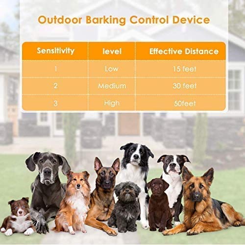 Geohee Anti Barking Device,Bark Box Outdoor Device with Adjustable Ultrasonic Level Control Safe for Small Medium Large Dogs, Sonic Bark Deterrents, Bark Control Device - PawsPlanet Australia