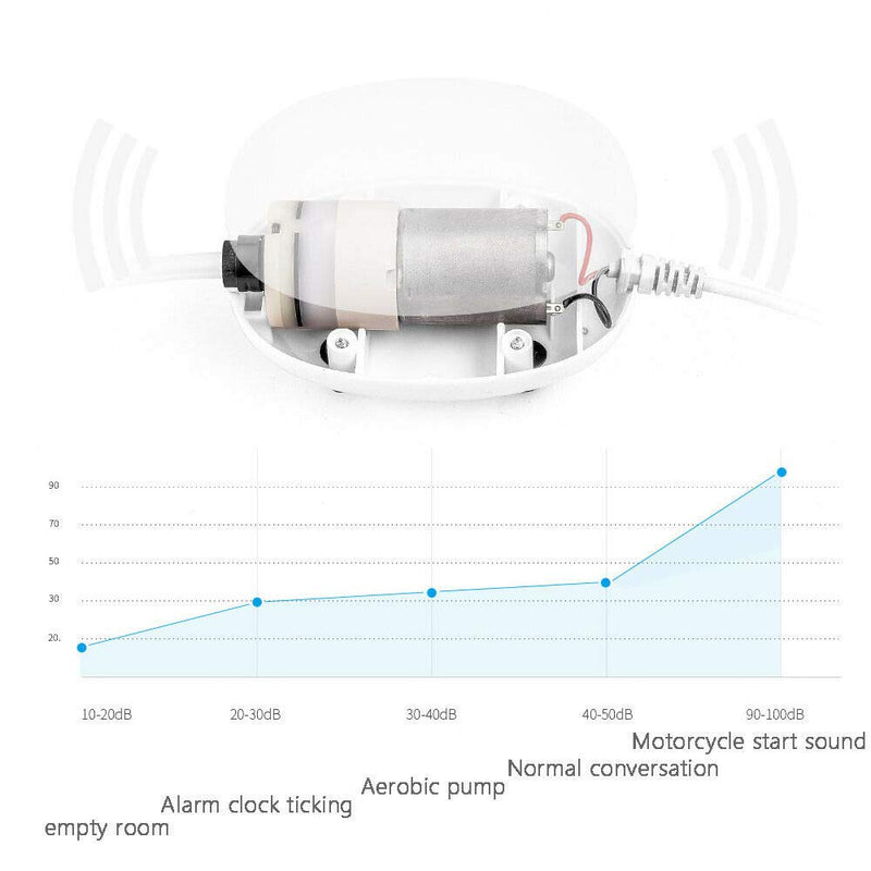 [Australia] - Eyourlife Portable Air Pump USB Charging Oxygen Super Mute Air Compressor Aquarium for Fish Tank Outdoor Fishing Camping AC/DC Lithium Battery Ultra Silent Mini White 1pcs 