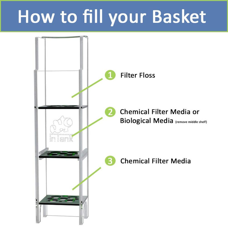 [Australia] - inTank Media Basket for Innovative Marine Fusion & Pro 10, 20, Lagoon 25 Peninsula 14 and 20 