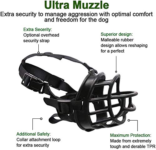 Supet Dog Muzzle, Soft Rubber Basket Muzzle Cage Muzzle for Small Medium Large Dogs, Allows Panting and Drinking, Prevents Unwanted Barking Biting and Chewing (M (Snout around: 10.5''), Black) M (Snout around: 10.5'') - PawsPlanet Australia