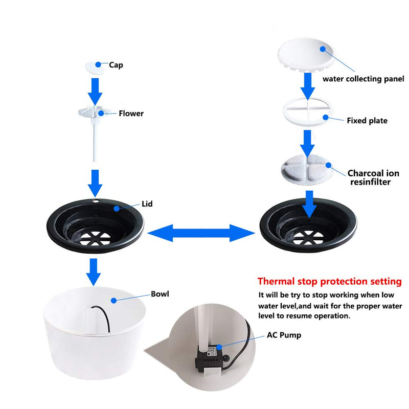 [Australia] - PESDA Cat Water Fountain,100oz/3L Dog Water Fountain, Ultra Quiet Automatic Drinking Water Fountain for Cats,Dogs,Other Pets 