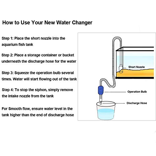 AQUANEAT Fish Tank Siphon, Aquarium Siphon Vacuum, Siphon Pump for Fish Tank, Water Changer, Fish Tank Water Cleaner - PawsPlanet Australia