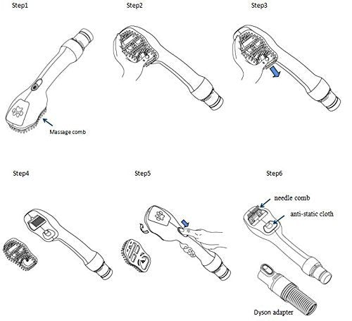 [Australia] - EZ SPARES Replacement for Dyson V7 V8 V10 V11 Pet Brush Grooming Cleaning Tool, Dog Cat Animal Pet Attachment Massage Handheld Soft Brush Electrostatic Absorption Instruction Gift 