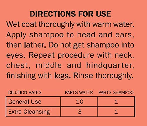 [Australia] - Davis Tropical Coconut Pet Shampoo, 12 oz 