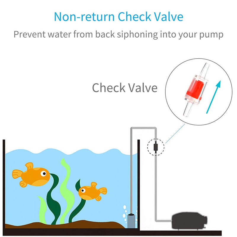Pawfly 2-5 Way Aquarium Air Flow Control Lever Valve Distributor Splitter Pump Accessories Set with Check Valves and Suction Cups 2-Way - PawsPlanet Australia