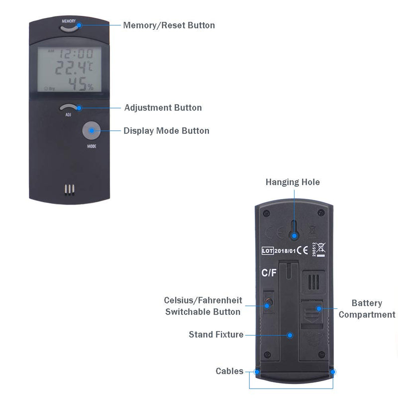 Digital Reptile Thermometer Hygrometer With Two Remote Probes - Max Min Vivarium Thermometer Ideal for Reptile Tanks and Vivariums - PawsPlanet Australia