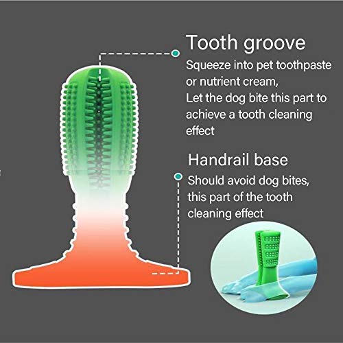 LEONMAR Dog Toothbrush Stick, 2019 New Pets Dog Nontoxic Natural Rubber, Dog Tooth Cleaning, Dog Dental Stick, Toy for Dogs' Oral Care Brushing Stick Tooth Cleaning Oral Care Puppy Chew (M, Green) L - PawsPlanet Australia