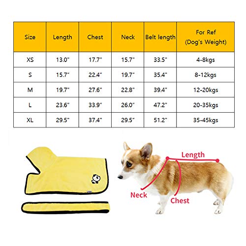 BT Bear Dog Bathrobe,Microfiber Pet Bath Towels Water-absorption Pet Bathrobe Quick Drying For Cats Puppy Small Dogs (XS: back length 33cm) XS: back length 33cm - PawsPlanet Australia