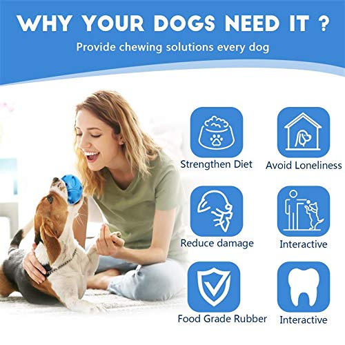 [Australia] - YUANDAO Squeaky Dog chew Ball Dog chew Toys for Aggressive Chewers, Dog Toys Ball Pet Squeaky Toys Rubber Rugby Ball Interactive and Trainning Chew Toys Fetch Toy Ball for Dogs BLUE 