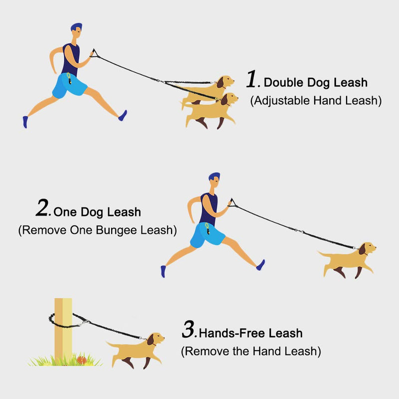 [Australia] - WuliC Dual Dog Leash, Double Dog Leash, 360° Swivel No Tangle & Soft Handle Walking Leash for 2 Dogs with Training Clicker 