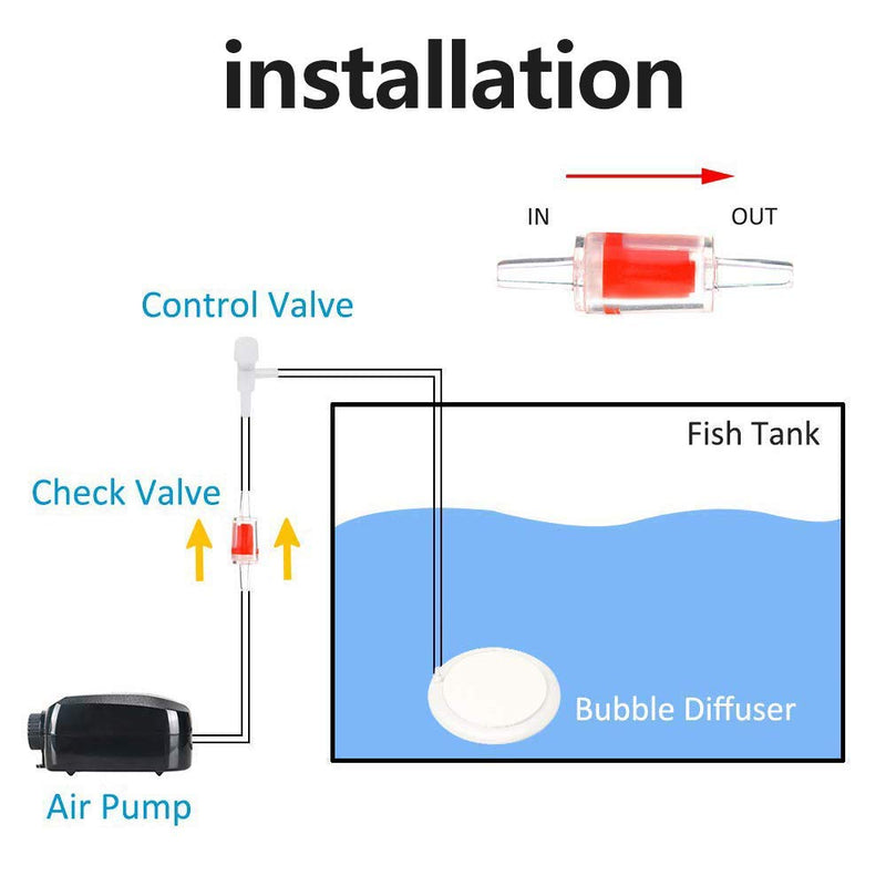 [Australia] - ECtENX Air Stone Bubble for Aquarium, Air-Stone Hydroponics Oxygen Diffuser, Air Stones Kit Disc with Control Valve/Suction Cup for Fish Tank 2 inch 