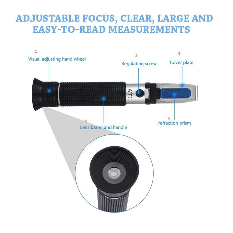 Haofy Pet Clinical Refractometer Dog Cat Refractometer for Measuring Serum Protein&Urine Specific Gravity - PawsPlanet Australia