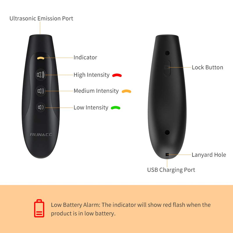 [Australia] - RUNACC Anti Barking Device with 3 Adjustable Ultrasonic Level,Rechargeable Dog Barking Deterrent Devices,Automatic Ultrasonic Dog Barking Control Devices,Dog Training Aid Control Range of 16.4 Ft 