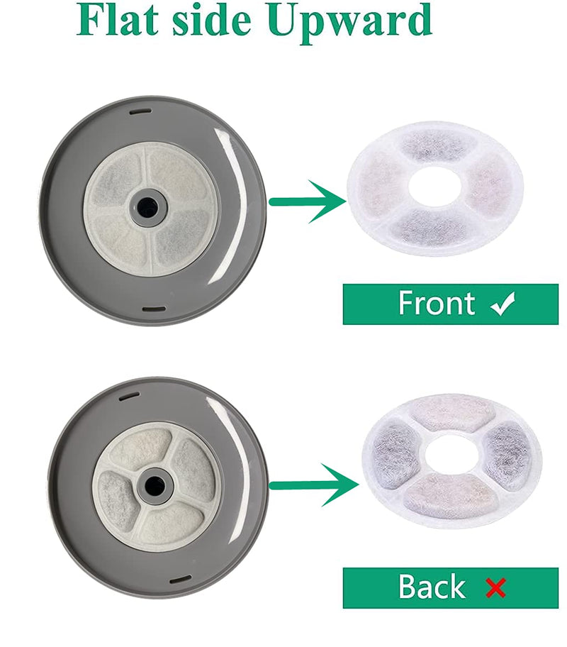 PewinGo 6 PACK Cat Water Fountain Filters, for 2-2.5L Cat Water Fountain, Triple Action with Urinary System Protective Resin, Acticated Carbon - PawsPlanet Australia