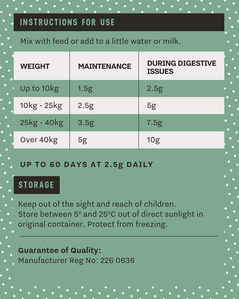 Buddy & Lola Probiotics For Dogs-150g, Digestive Support for Dogs and Cats with Prebiotics, Enzymes, Fibre, Amino Acid 150g - PawsPlanet Australia