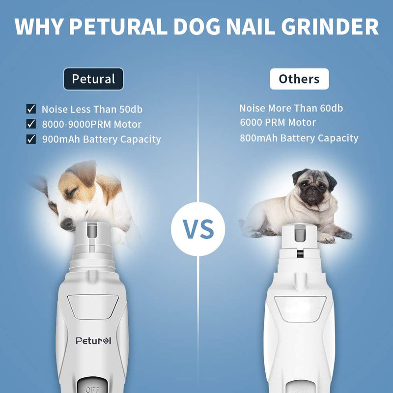 [Australia] - Dog Nail Grinder Upgraded - Professional 2-Speed Rechargeable Electric Pet Nail Trimmer Nail Grindder Painless Paws Grooming & Smoothing for Small Medium Large Dogs & Cats 