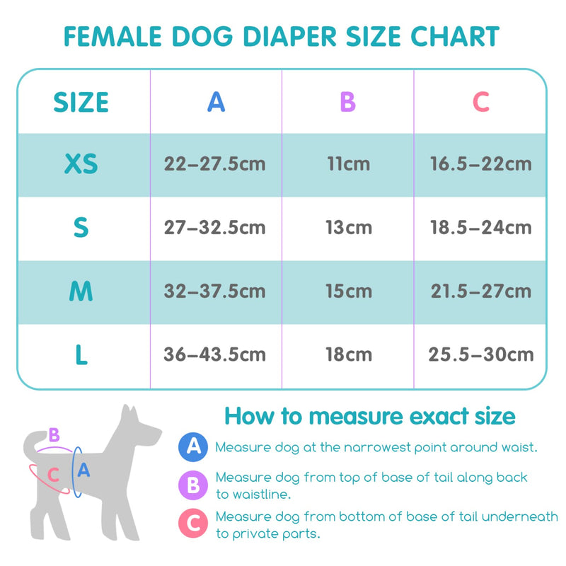 Nobleza 3x washable dog diapers for bitches in heat, reusable hygienic briefs, highly absorbent pet diapers (M waist 32-37.5cm, 3 pieces, black) M - PawsPlanet Australia