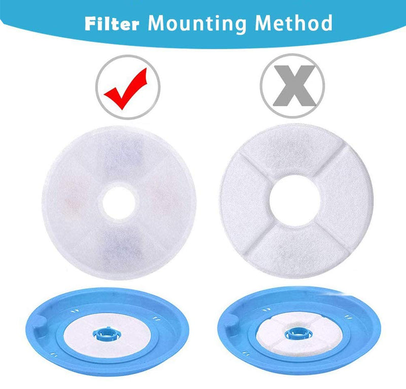 HuaTek 12-Pack Replacement Filters for Cat Fountain | Pet Water Fountain Filters | Activated Carbon Filters - PawsPlanet Australia