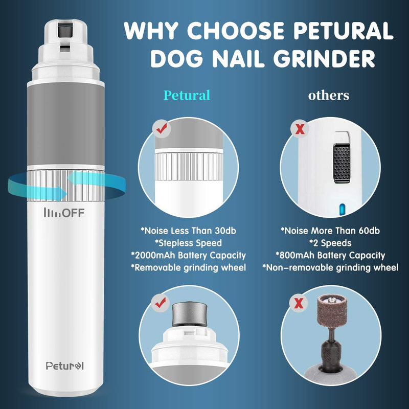 [Australia] - Petural Pet Nail Grinder Stepless Speed - Professional and Electric Dog Nail Grinder Trimming Smoothing for Small, Medium Dogs and Cats - Comfortable and Noiseless with 20h Working Time 