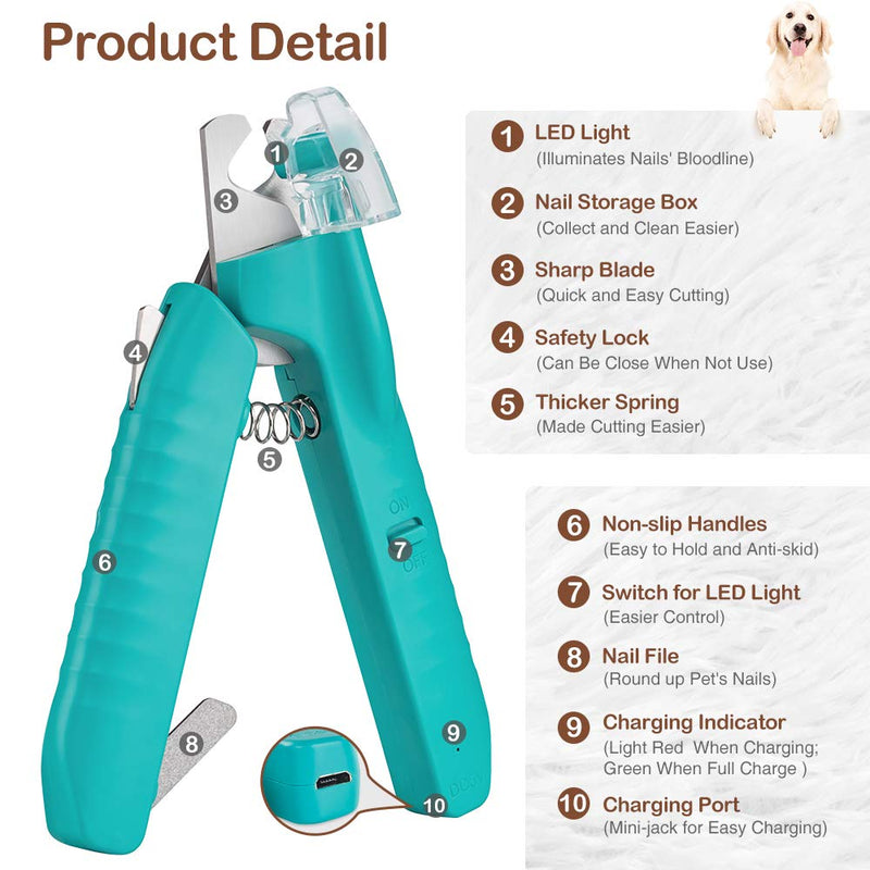 [Australia] - Pet Nail Clippers and Trimmer for Dogs Cats with LED Light and Safety Guard to Avoid Over-Cutting Nails, Professional Claws Trimmer Grooming Tool with Razor Sharp Blades for All Animal Blue 