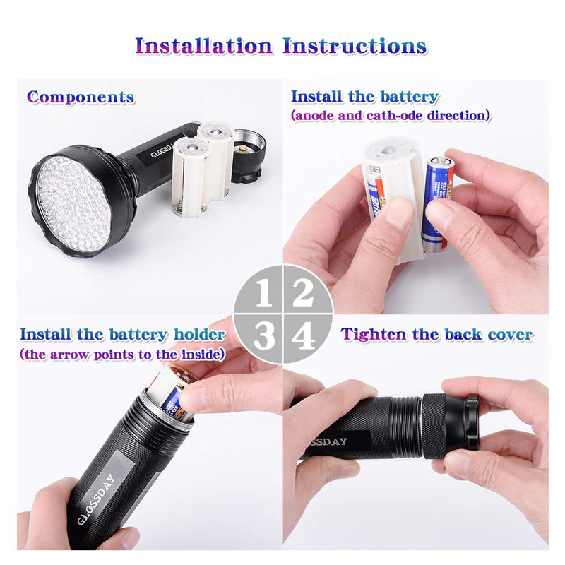 [Australia] - Blacklight Flashlight,UV Flashlights, Heavy Duty Ultraviolet Flashlight Professional Grade Black Light Detector for Dog Urine, Pet Stains or Bed Bugs,Hunting Scorpions 100LED 