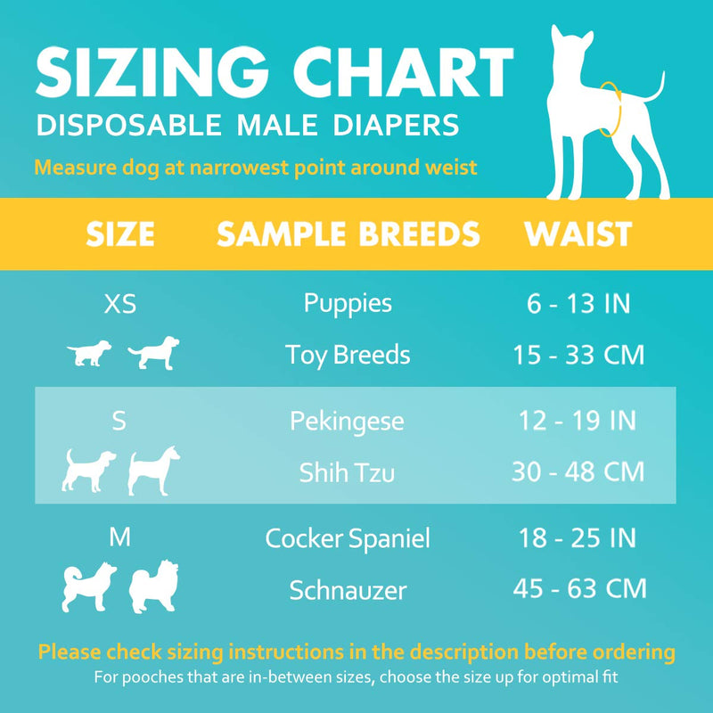 [Australia] - senye Disposable Dog Diapers for Male Female Wraps Leakproof, Super Absorbency,12 Pcs Medium 