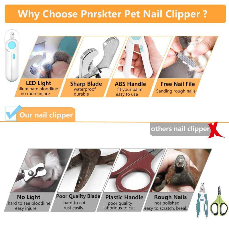 Bogoro Dog Nails Clippers, Pet Nail Clippers with LED Light Rechargable, Trimmers with Safety Guard to Avoid Over Cutting, Free Nail File, Professional Grooming Tool for Small Animals - PawsPlanet Australia