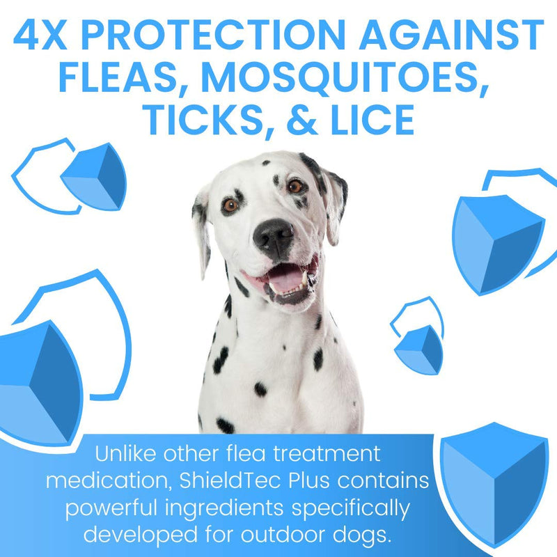 ShieldTec Flea, Tick, and Mosquito Prevention for Dogs 4 Dose Small (5-15 lb) - PawsPlanet Australia