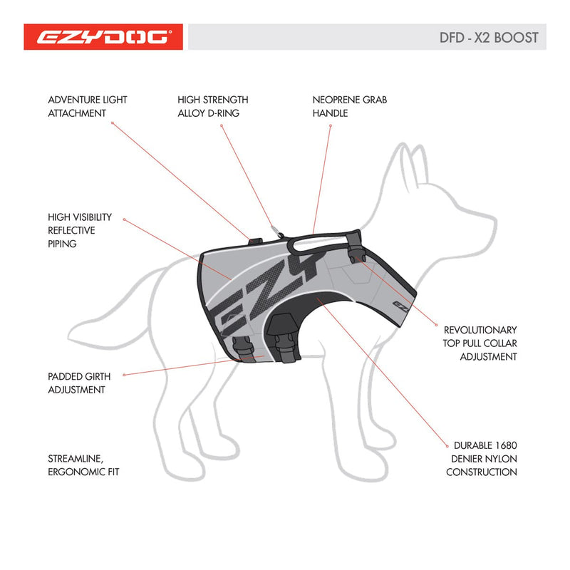 EzyDog X2 Boost Dog Lifejacket (Extra Small, Red) XS - PawsPlanet Australia