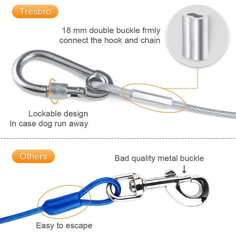 Tresbro 15/30/50/70/100FT Reflective Dog Tie Out Cable for Dogs Up to 250lbs, Steel Wire Dog Cable with Stainless Dual Fix Buckle, Lightweight and Durable, Dog Chains Outside for Outdoor,Yard,Camping 30FT Silver - PawsPlanet Australia