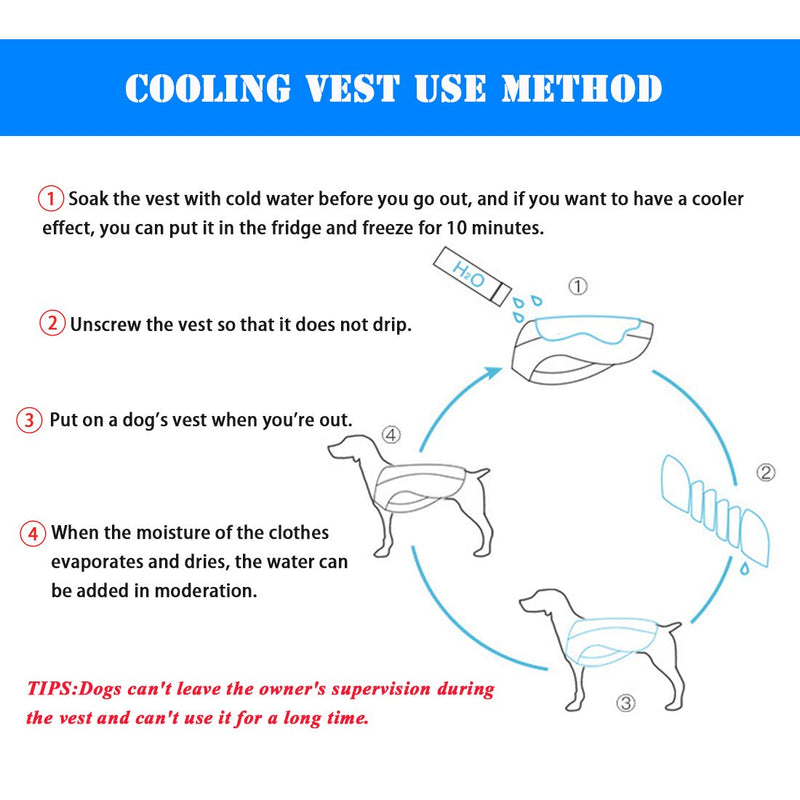 TVMALL Dog Cooling Vest Breathable Mesh Dog Jacket Summer Cool and Comfortable Dog Coat Adjustable With Reflective Strip Pet Clothes Suitable for Large Medium and Small Dogs (S, New-Blue) S #New-Blue - PawsPlanet Australia