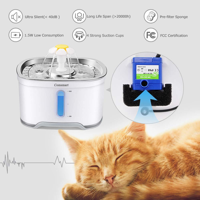 Comsmart Cat Water Fountain, Stainless Steel Intelligent Auto Power Off Pet Fountain Drinking Dog Water Fountain Recirculating 85 oz/2.5L Automatic Drinking Water Dispenser Blue - PawsPlanet Australia