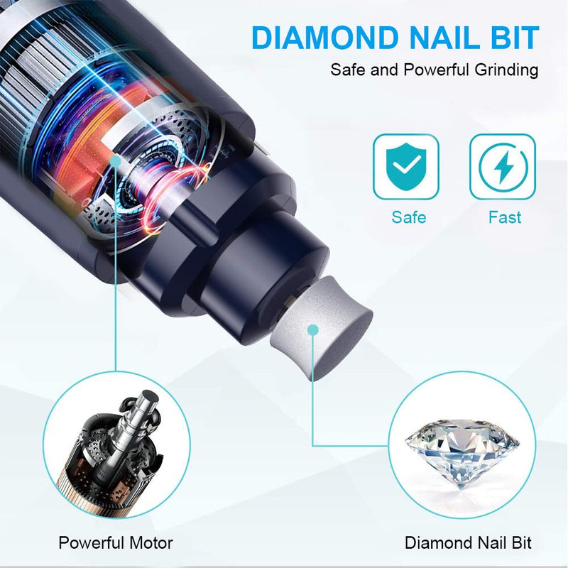 [Australia] - NPET Dog Nail Grinder with Guard, Rechargeable Electric Dog Nail File, 2 Speed Pet Nail Trimmer with LED Light Powerful Paw Grooming for Small Medium Cats, Dogs Blue 